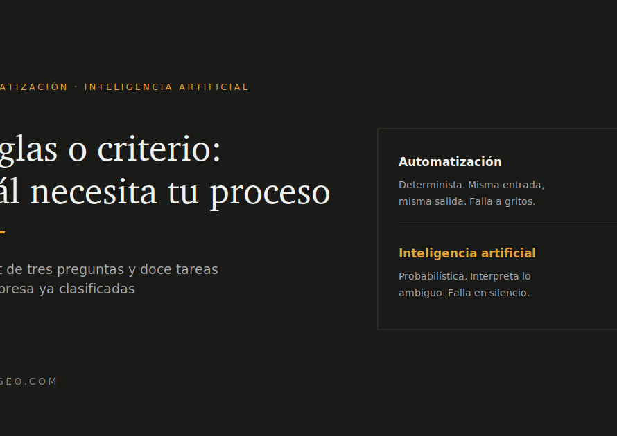 Automatización o inteligencia artificial: cuál necesita cada proceso de tu empresa
