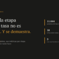 Ejemplos de funnel de ventas que convierten, con métricas por etapa