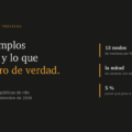 12 ejemplos de automatizaciones con n8n para empresas