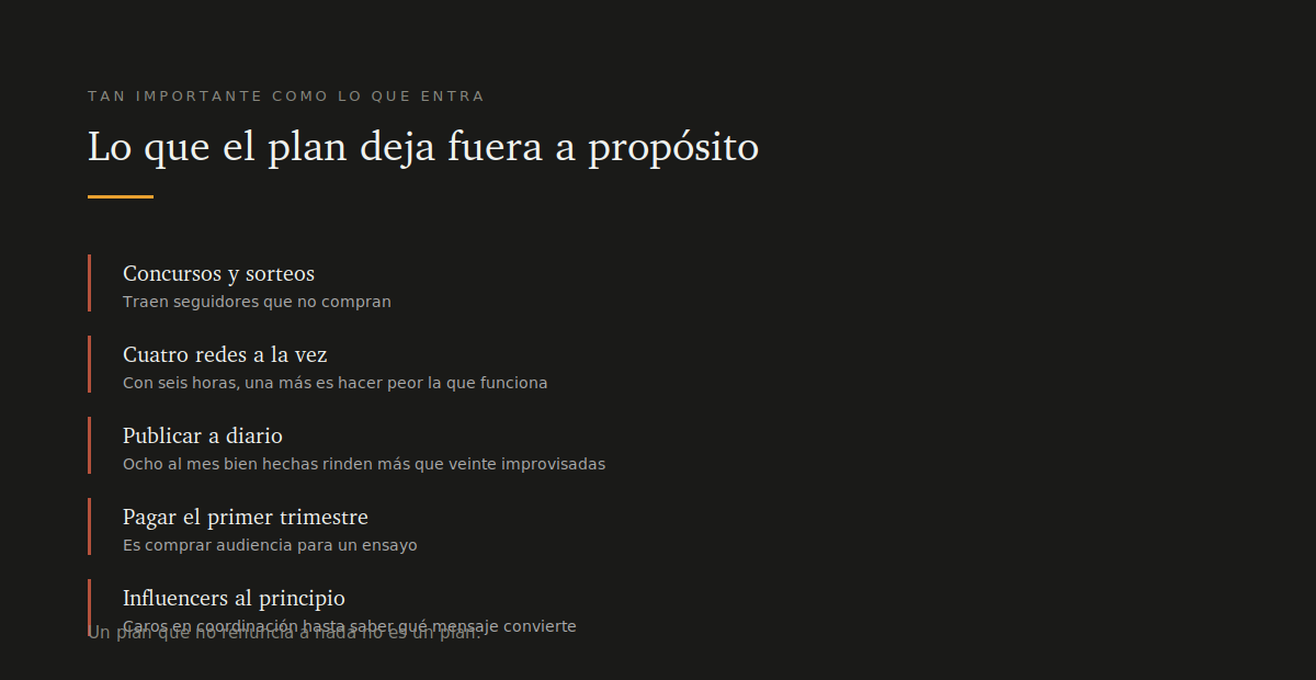 Ejemplo de estrategia de redes sociales B2B, paso a paso 4 Lo que el plan deja fuera a propósito y por qué