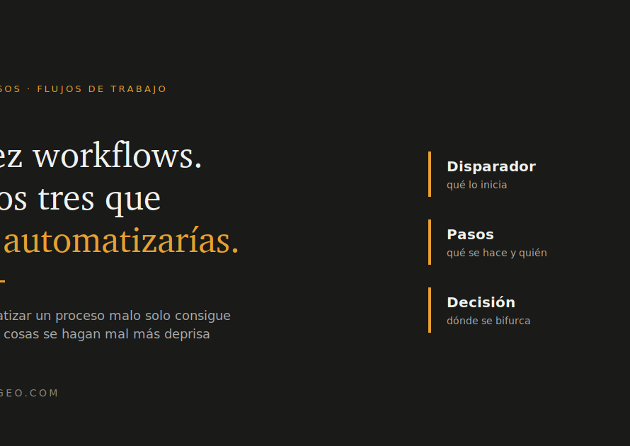 Diez ejemplos de workflows y los tres que no conviene automatizar